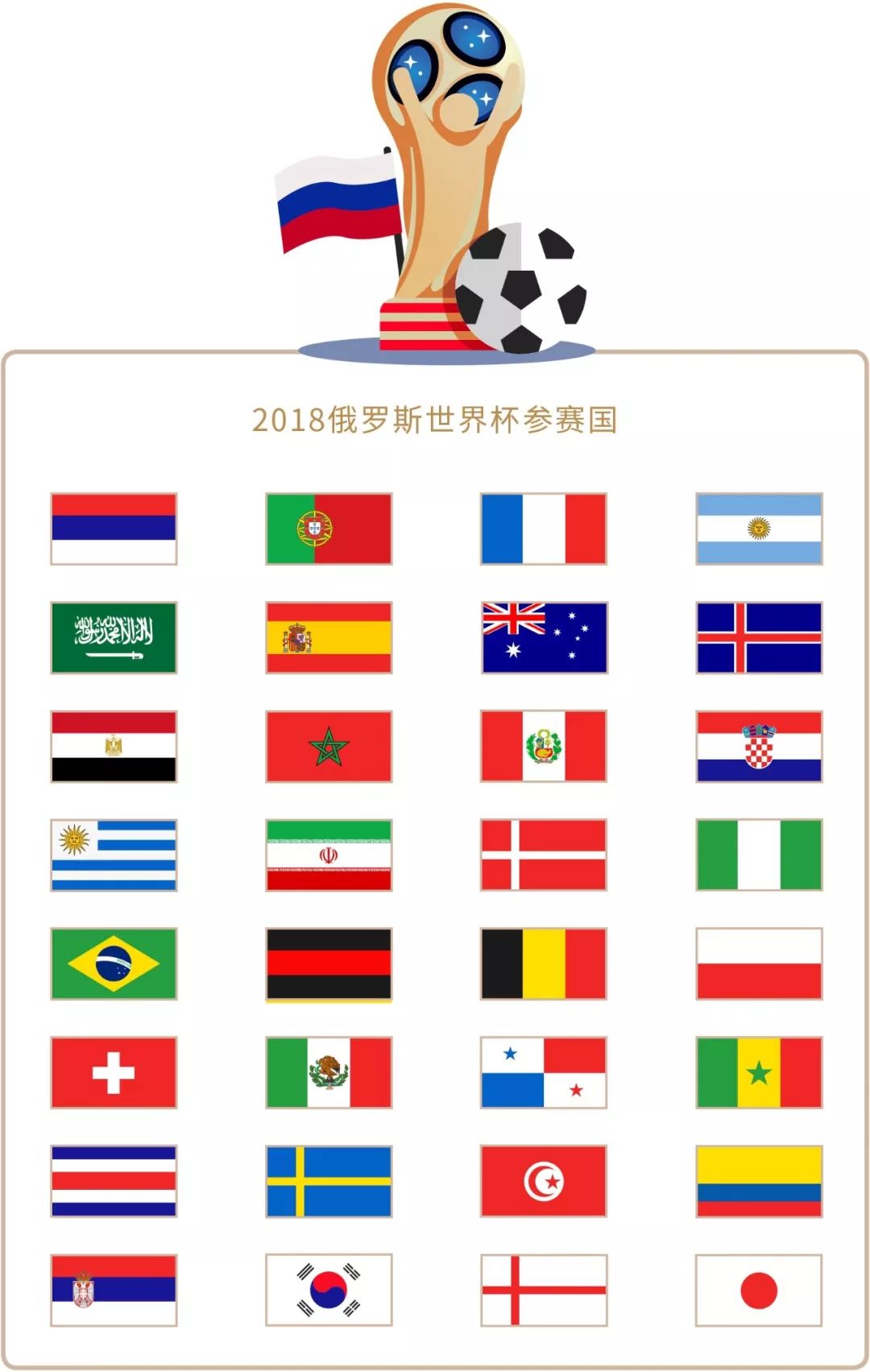 描述方便搜